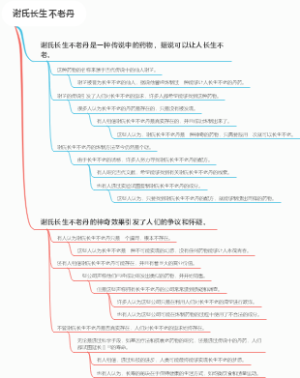 谢氏长生不老丹