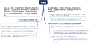 职业税