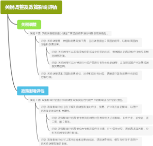 关税调整及政策影响评估