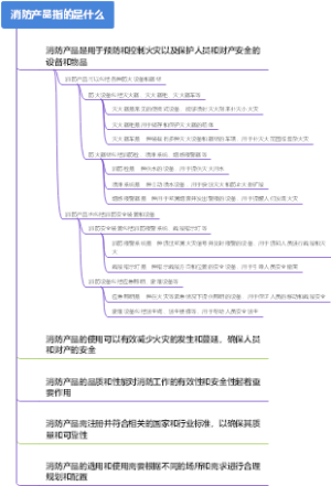 消防产品指的是什么