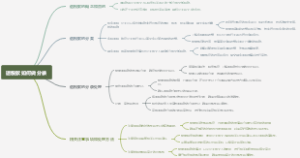 退税款如何做分录