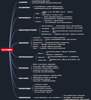 怎么查车辆保险