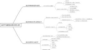 如何查车辆买的哪个保险公司