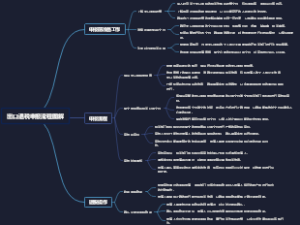 出口退税申报流程图解
