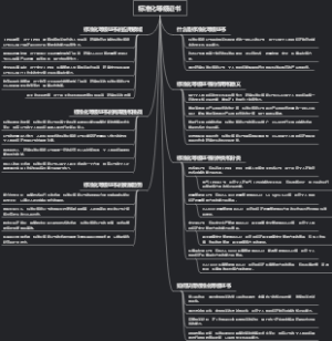 标准化等级证书