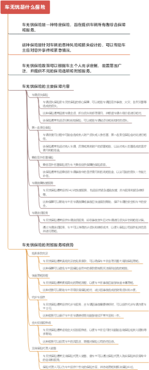 车无忧是什么保险