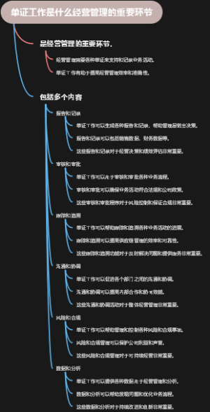 单证工作是什么经营管理的重要环节