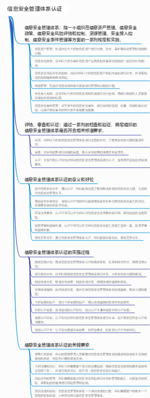 信息安全管理体系认证