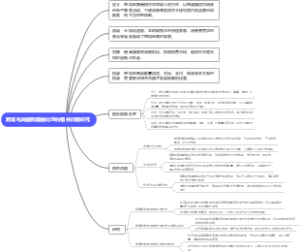 跨境电商图形图像处理的相关问题研究