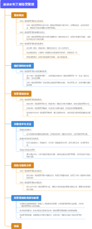 浅谈水利工程经营管理