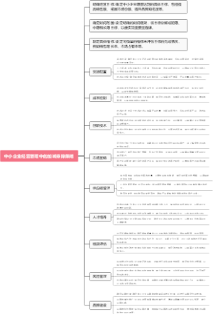 中小企业经营管理中的加减乘除策略