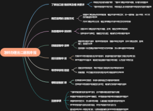 怎样办理出口退税申报