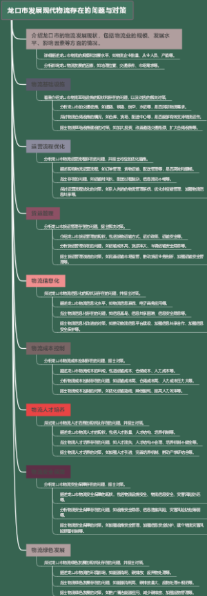 龙口市发展现代物流存在的问题与对策