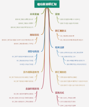 论水利工程项目的招投标