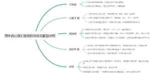 吉林省公路工程招投标政府监管研究