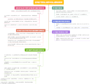进料加工复出口业务中出口退税的核算
