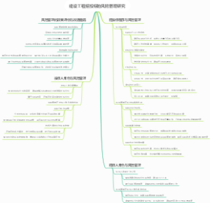 建设工程招投标的风险管理研究
