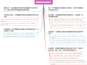 美国招投标制度研究