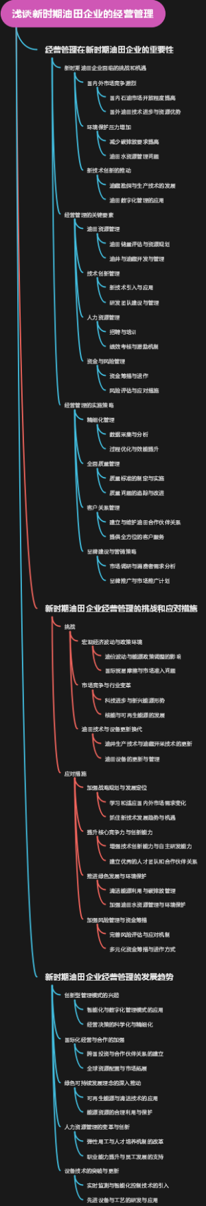 浅谈新时期油田企业的经营管理