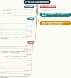 辽宁省天华山森林公园经营管理策略研究