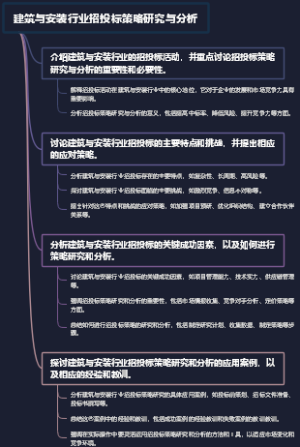 建筑与安装行业招投标策略研究与分析