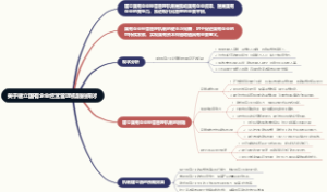关于建立国有企业经营管理机制的探讨
