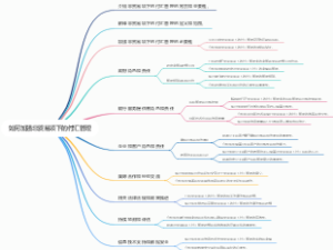 如何加强非贸易项下的付汇管理
