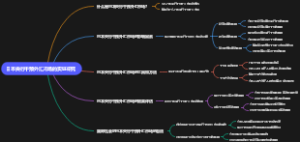日本央行干预外汇市场的实证研究
