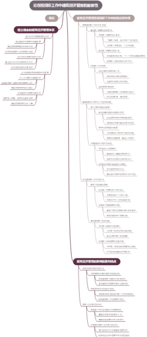 论在招投标工作中建筑经济管理的重要性