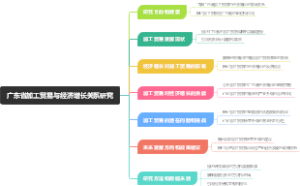 广东省加工贸易与经济增长关系研究