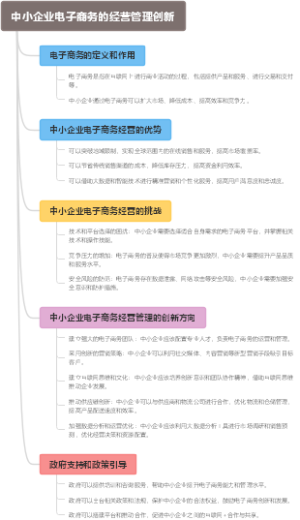 中小企业电子商务的经营管理创新