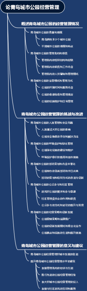 论青岛城市公园经营管理