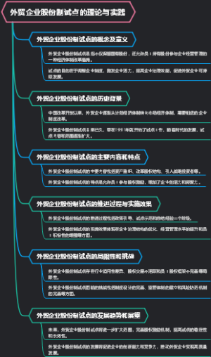 外贸企业股份制试点的理论与实践