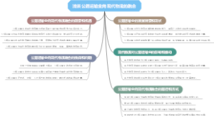 浅谈公路运输业向现代物流的融合