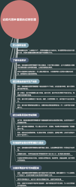 论现代园林苗圃的经营管理