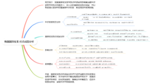 我国国际收支拐点成因分析