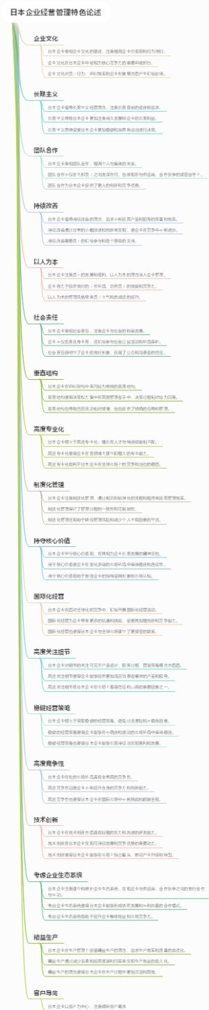 日本企业经营管理特色论述