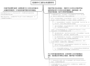 芜湖市外汇业务主体监管研究