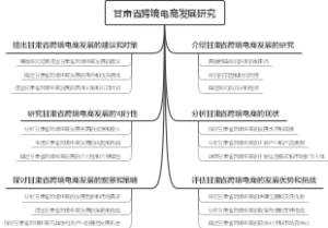 甘肃省跨境电商发展研究
