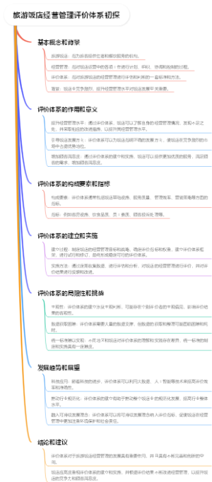旅游饭店经营管理评价体系初探
