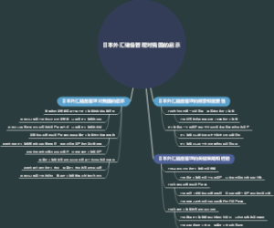 日本外汇储备管理对我国的启示