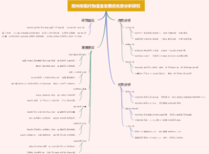 郑州市现代物流业发展优劣势分析研究