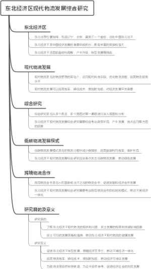 东北经济区现代物流发展综合研究