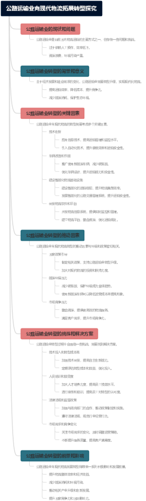 公路运输业向现代物流拓展转型探究
