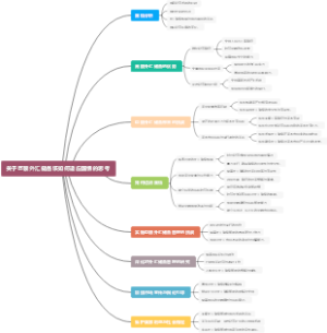关于巨额外汇储备该如何适应国情的思考