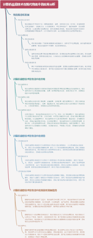 计算机信息技术在现代物流中的应用分析