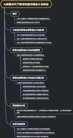 大数据时代下跨境电商管理会计的构建