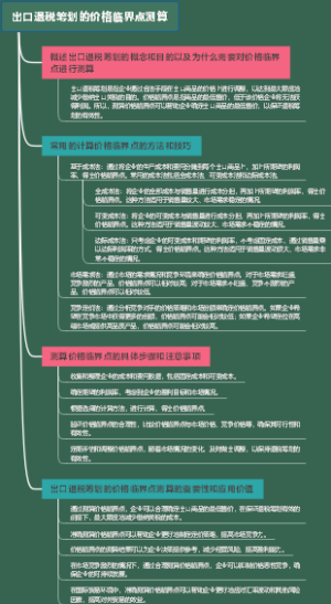 出口退税筹划的价格临界点测算