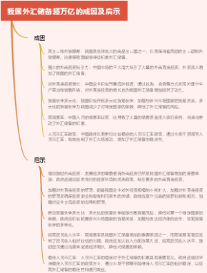 我国外汇储备超万亿的成因及启示