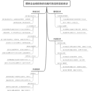 人民币汇率调整的效应分析及思考
